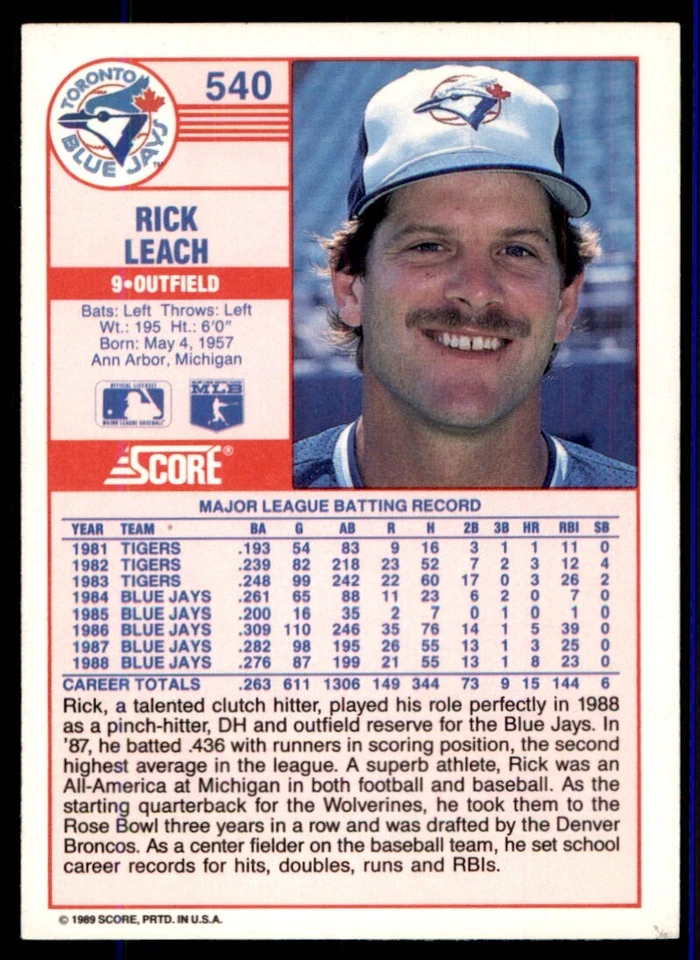 1989 Score Rick Leach Toronto Blue Jays #540 - Image 2 of 2