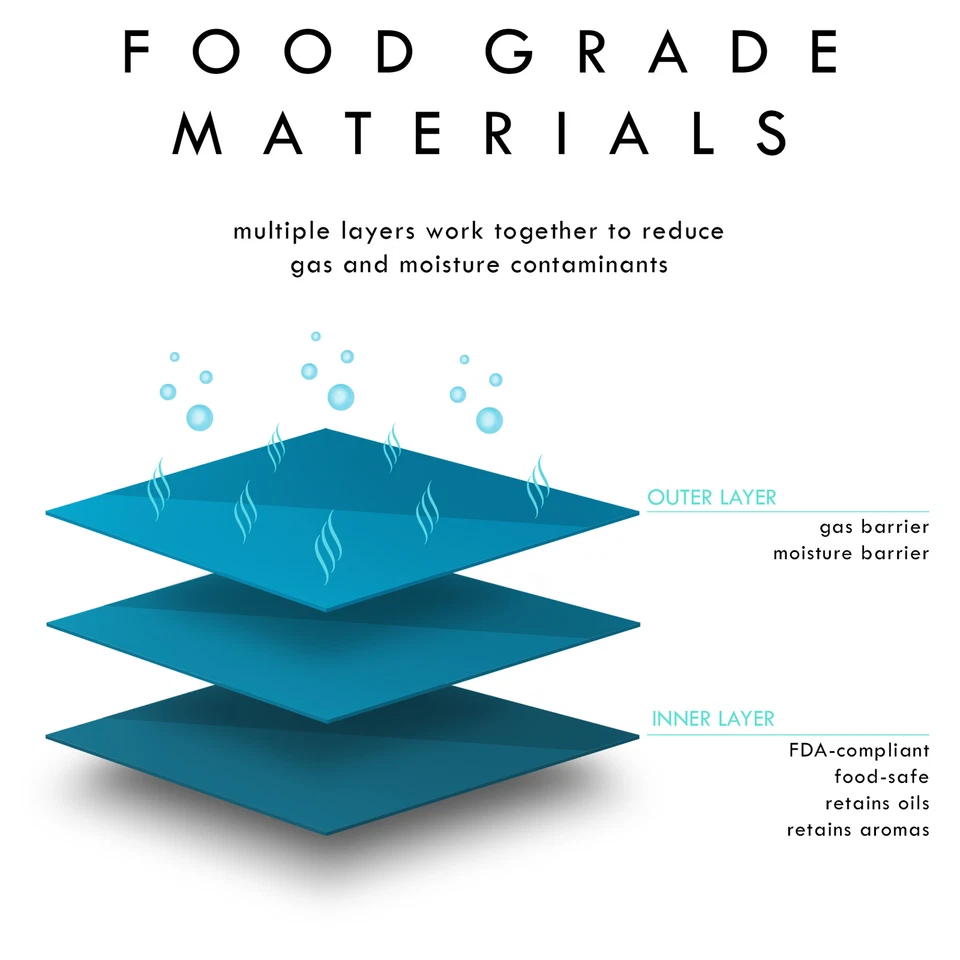 100 Flat Translucent/Black Mylar QuickQlick™Bags w/Hang Hole in Variety of Sizes - Image 3 of 4