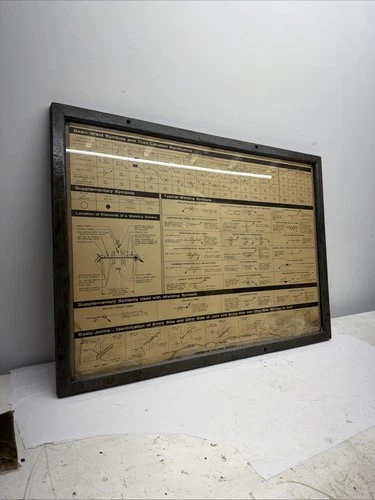 Vintage American Welding Society Framed Welding Symbols Poster. copyright 1958.  - product listing photo