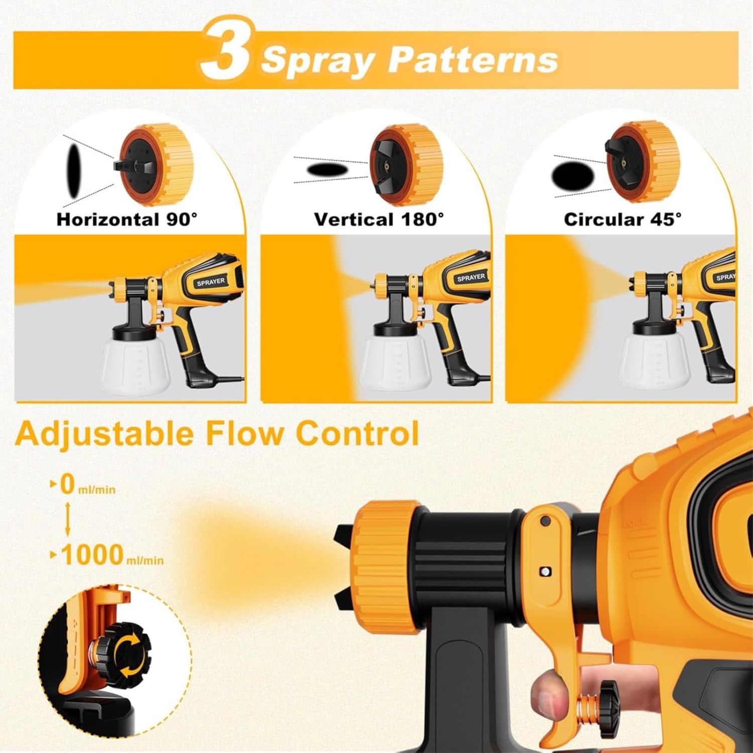 Paint Sprayer, 700W HVLP Spray Gun with Cleaning & Blowing Joints, 4 Nozzles ...