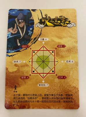 Ao SSR Gold/Foil Card - Naruto Trading Card - HY11059 | eBay