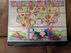 2006 Family Guy Season 2 (Inkworks) GRIFFIN FAMILY TREE Set of 9 Cards (FT1-FT9)