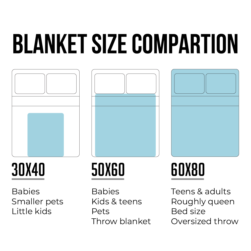 Dear Mom From Son Personalized Giant Love Letter Fleece Blanket eBay