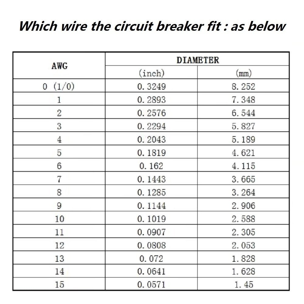 ZOOKOTO 12V-24V DC 80A Car Audio Inline Circuit Breaker Reset Fuse Holders... 