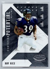 2008 Leaf Certified Materials Potential  Ray Rice CP-7 #/1000
