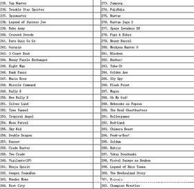 Arcade 750 in 1 Jamma Multi Game PCB Cocktail Arcade Game PCB CGA VGA Horizontal