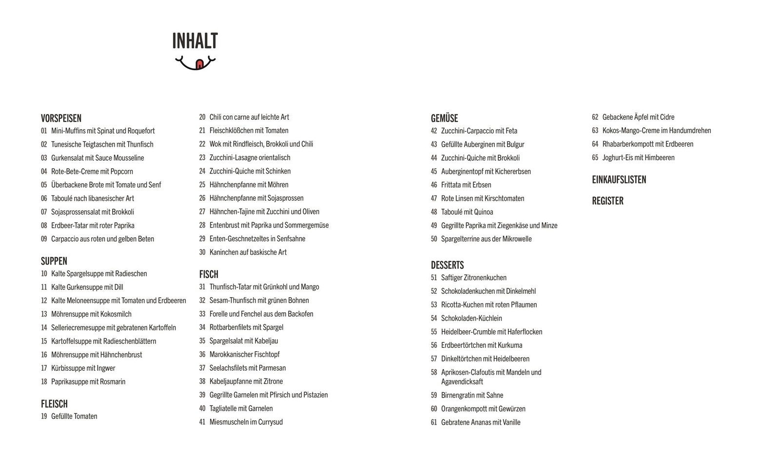 Thumbnail - Anna Austruy Kochen Ohne Blabla Light