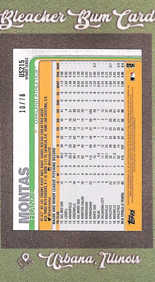 2019 Topps Update #US215 Frankie Montas Independence Day Parallel SP #/76 - A's - Image 2 of 3