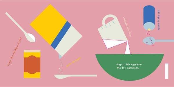 Thumbnail - Pfannkuchen