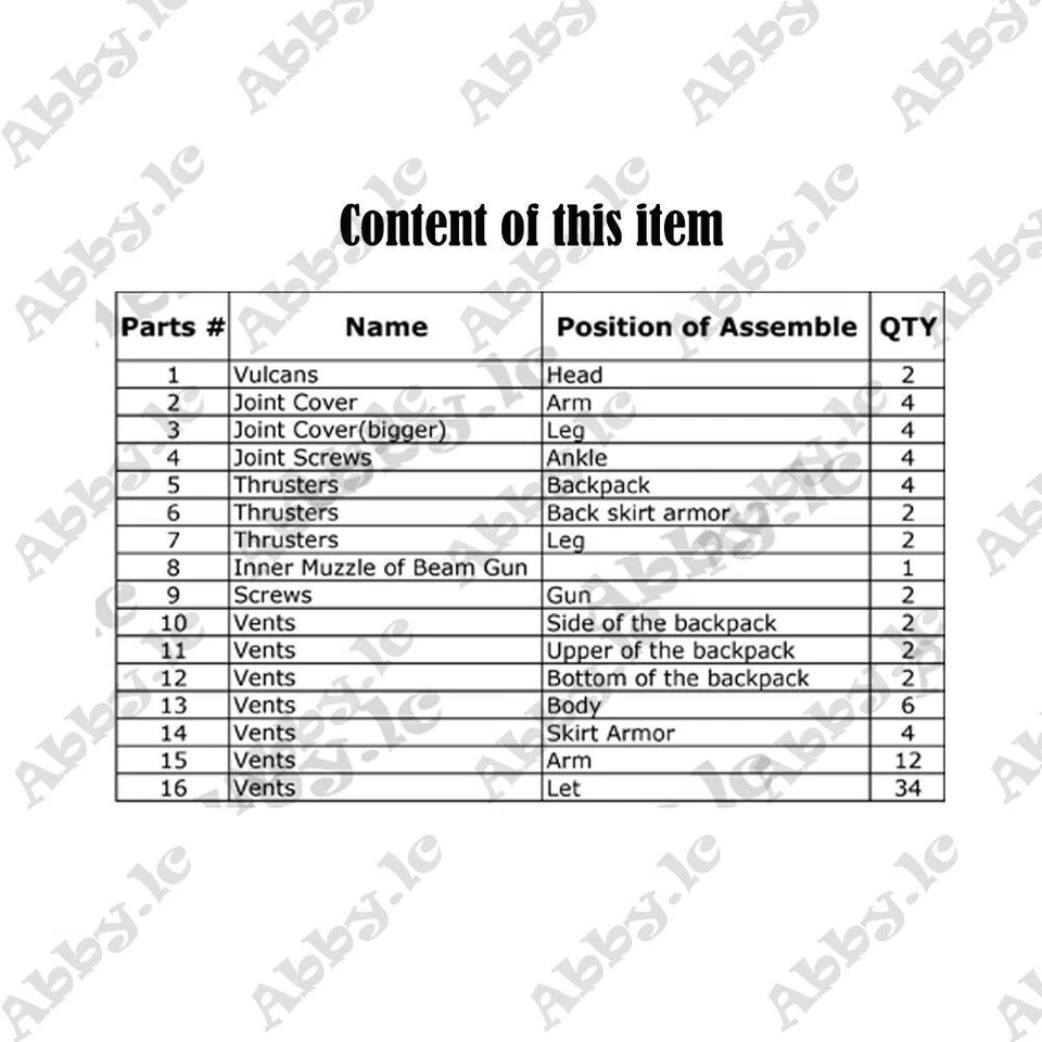 Juego de piezas adicionales para PG 1/60 Banshee Norn Unicorn RX-0 02 Modelo CJ Detalles metálicos Foto 3 de 4