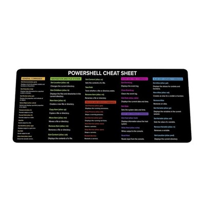 PowerSell Cheat Sheet, PowerShell for Beginners Mouse pad Gifts Home Office D...