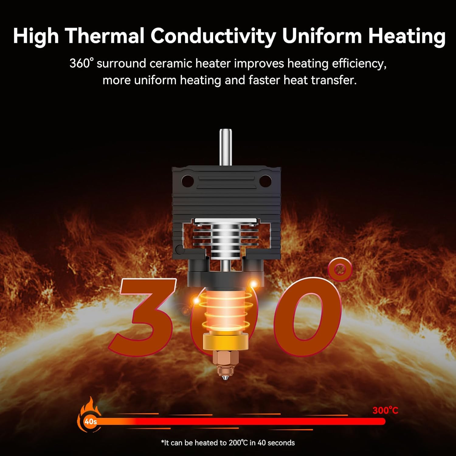 2025 Official K1/K1 Max/K1C/K1 SE Upgrade Ceramic Heating Block Hotend Kit, Unic