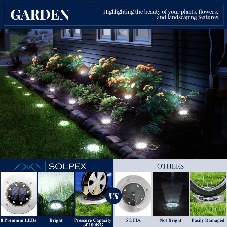 12 Pack Solar Ground Lights Waterproof Eco Friendly Outdoor LED Pathway Lights - Image 4 of 4