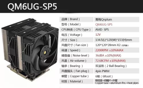 Qnplum QM6UG-SP5 CPU Cooler SP5 500W Cooler AMD EPYC Dual Tower Dual Fans