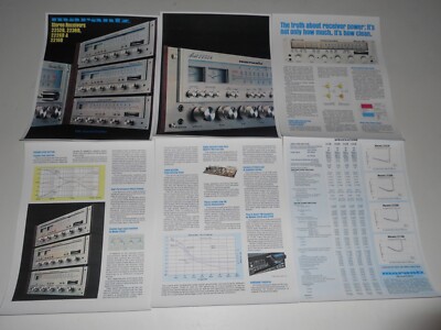 Marantz Audio Brochure '77 Receivers 2252b, 2238b, 2226b, 2216b 6 pg, Specs Amps