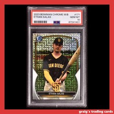 2023 Bowman Mega Box Baseball Cards Checklist 37