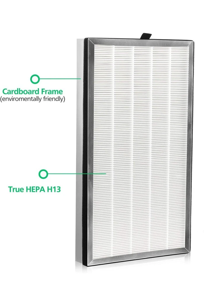 Air Purifier Filter Set Compatible with Medify Air MA-112 Air Purifier 2 Pack