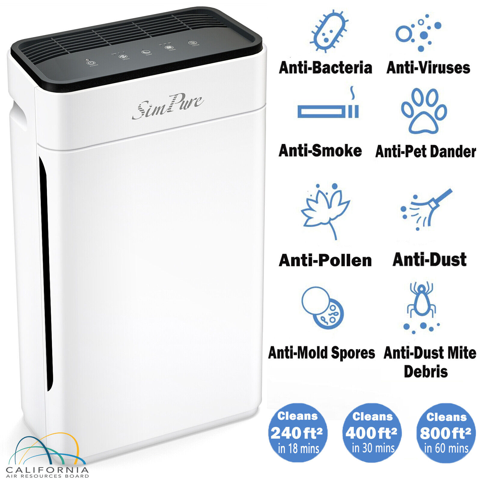 Home Air Purifiers For Large Room Medical Grade HEPA Air Purifier Smoke Odor Pet