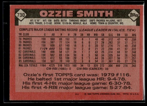 1986 Topps Ozzie Smith St. Louis Cardinals - Picture 2 of 2