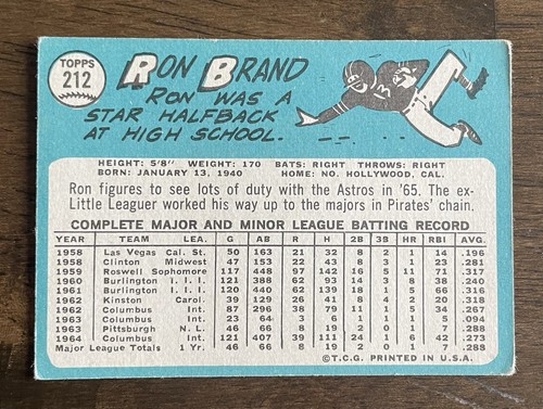 1965 Topps - #212 Ron Brand - Bild 2 von 2