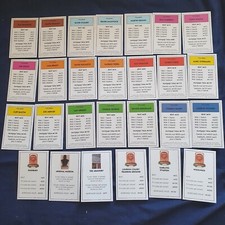 INDIVIDUAL ARSENAL FC MONOPOLY 2013 PROPERTY CARDS  DROP DOWN MENU