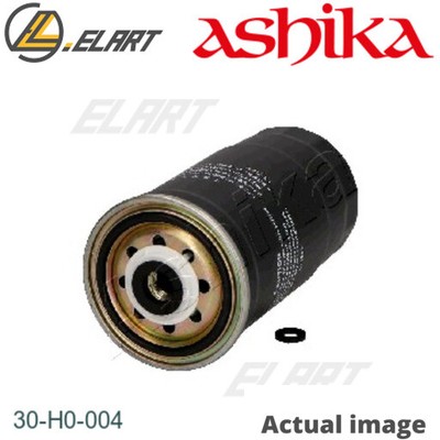 Предохранители elantra xd
