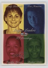 1999 WNBA Hoops Skybox League Leaders Sandy Brondello Eva Nemcova Rookie RC 2k3