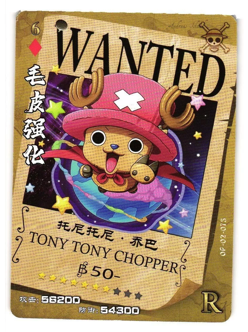 Download The timeless Anime Character Chopper From One Piece Wallpaper |  Wallpapers.com