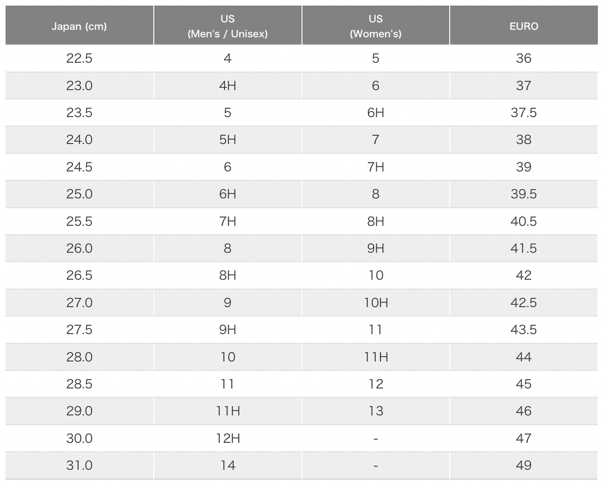 Giày Onitsuka Tiger Serrano ‘Black White’ 1183B400-001 - Jordan 1 - Foto 10