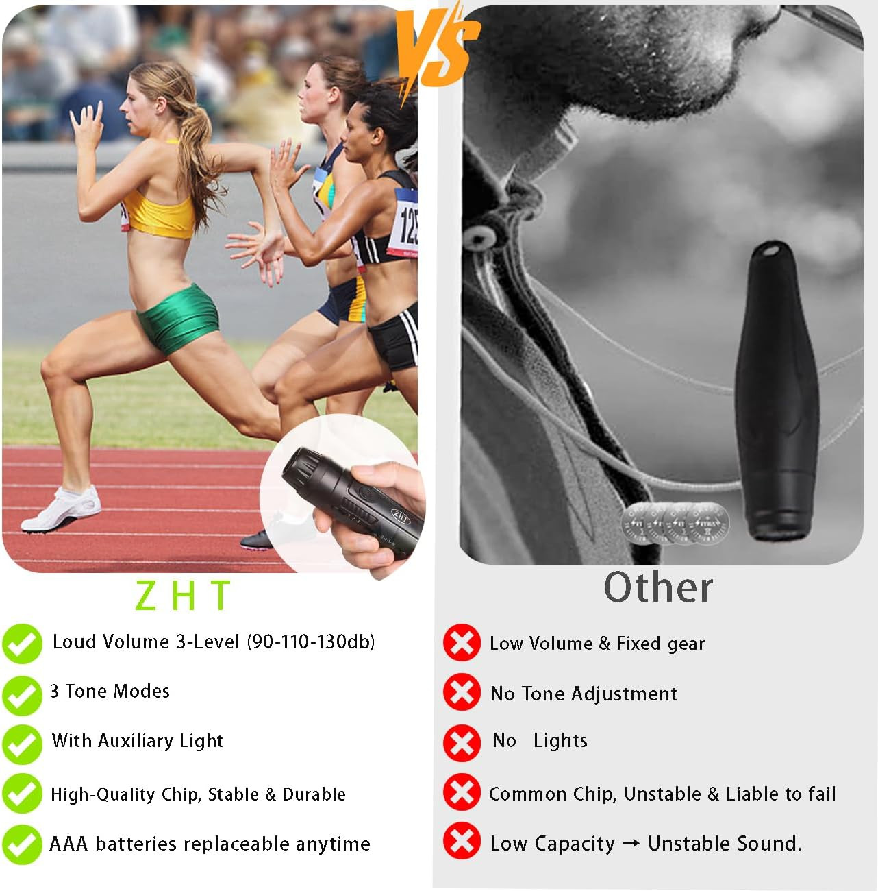 Electronic Whistle for Coaches, Referees, Teachers - 3 Tones & 3 High Volume, Ha