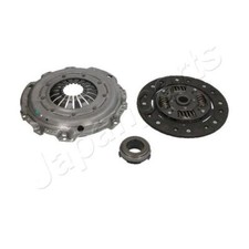 Kit d'embrayage Rover STREETWISE