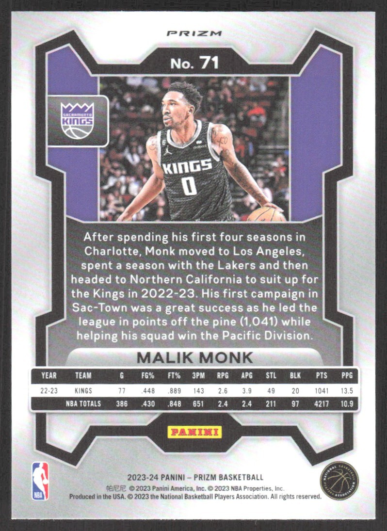 2023-24 Prizm Red Wave Malik Monk Sacramento Kings #71 | eBay