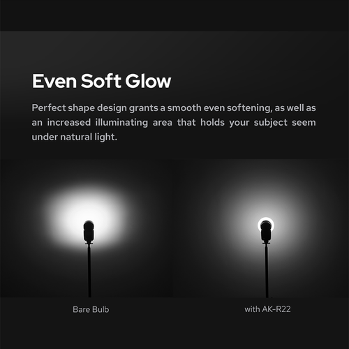 US Godox AK-R22 Collapsible Diffusion Dome, Diffuser for Godox V1 pro Round Head - Picture 10 of 13