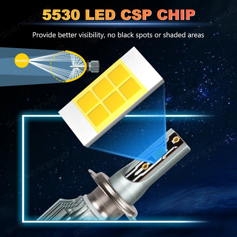 LED Headlight Hi Lo Fog Light Bulbs For Ram ProMaster 1500 2500 3500 2014-2019 - Image 3 of 4