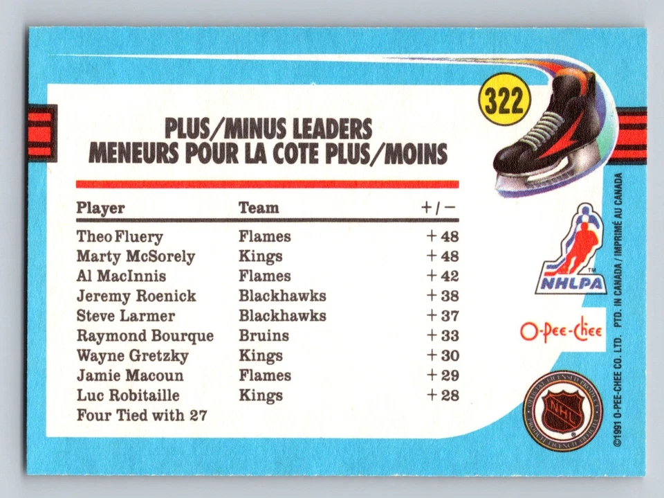 1991-92 Topps #322 Theo Fleury / Marty McSorley Calgary Flames Boston Bruins - Image 2 of 2