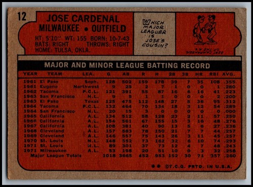 1972 Topps Baseball Cards - You Pick - aaalvins - Picture 5 of 133