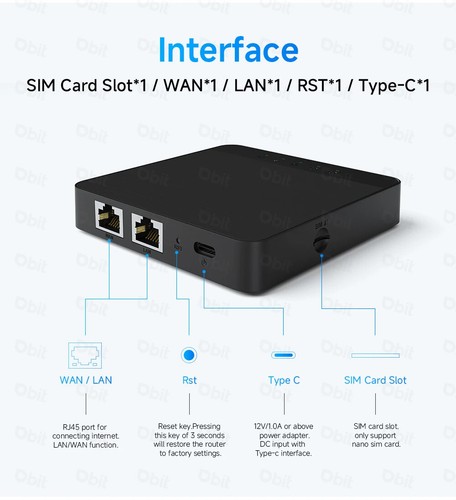 Mini Box 4G Lte Router Wifi SIM Card Modem 4G Car Wifi Amplifie Support 5V USB - Picture 13 of 18