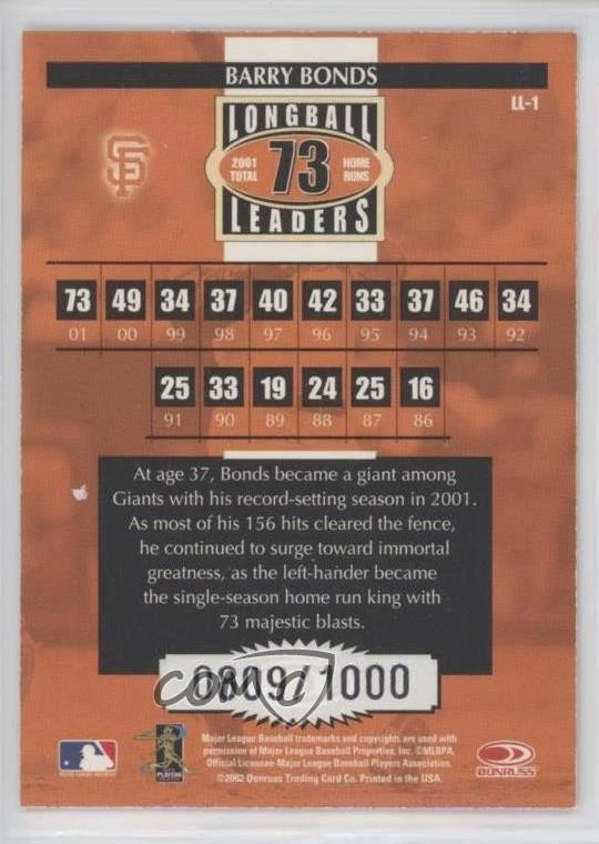 2002 Donruss Longball Leaders /1000 Barry Bonds #LL-1 - Image 2 of 2