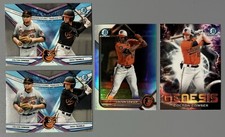 4- Bowman Chrome Colton Cowser: 2022 Draft Refractor, 2021 Genesis, Futures (2)