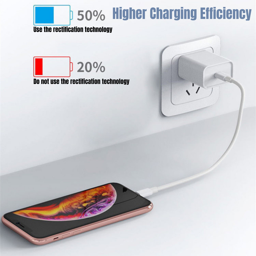 For iPhone 14/13 Pro Max/iPad Fast Charger 20W PD Cable Power Adapter Type-C 6FT