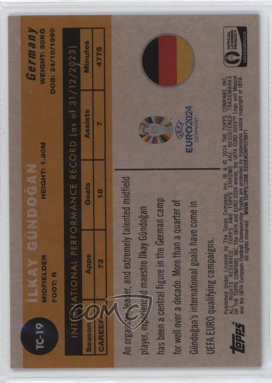 Topps EURO EM 2024 Sticker GER 2 - Ilkay Gündogan - Captain Legend | eBay