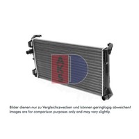 KüHler MotorküHlung AKS Dasis 080075N FüR Fiat Lancia Idea Punto Musa