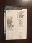 2012 Monsuno Trading Card Game - Starter Checklist