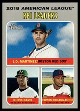 2019 Topps Heritage Edwin Encarnacion/J.D. Martinez/Khris Davis Cleveland