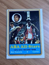 Mel Daniels 1973-74 Topps - ABA All-Stars EX-NM #195