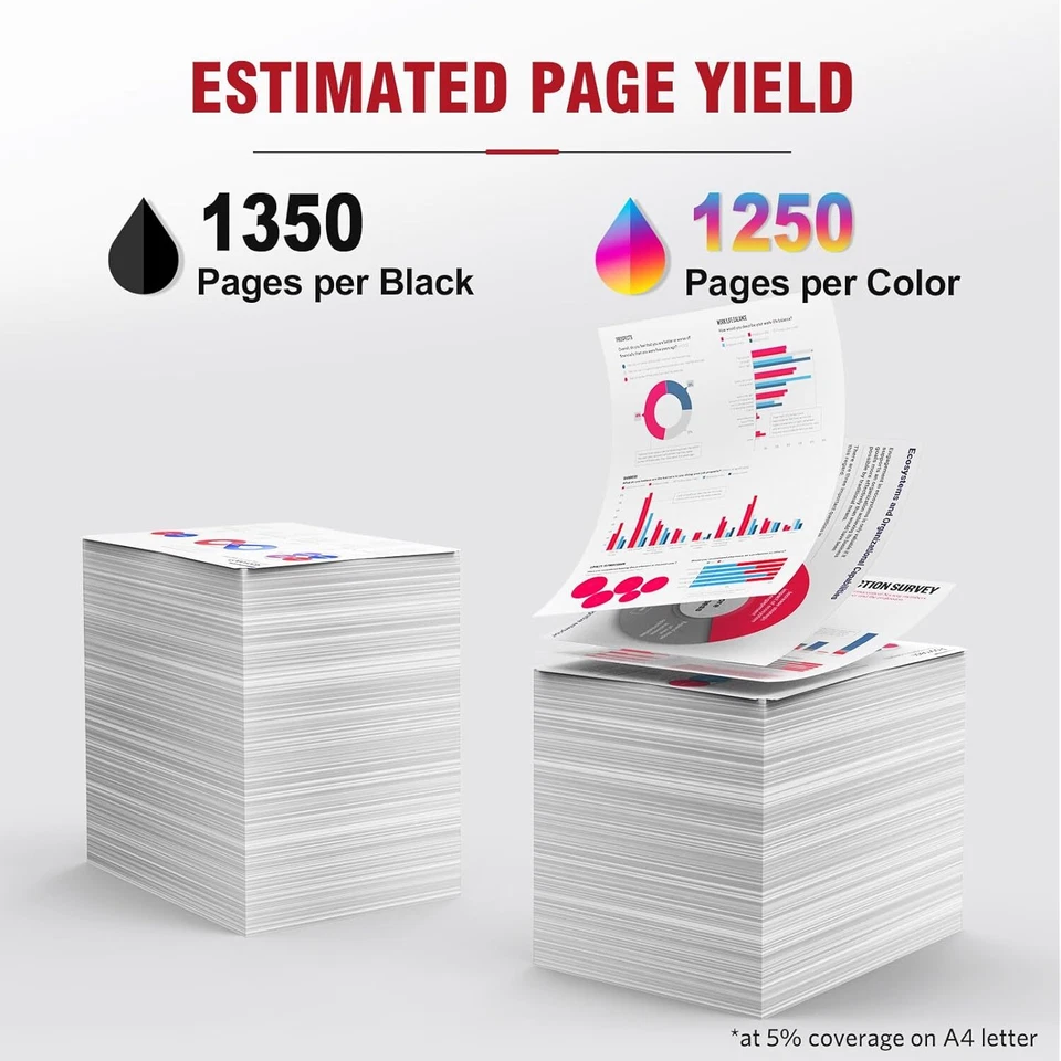 4PK CRG-067 Toner Cartridge Compatible For Canon 067 LBP633Cdw LBP632Cdw MF653Cd - Image 3 of 4