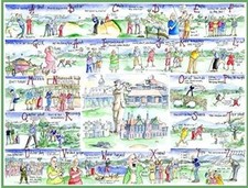 All Jigsaw Puzzles - Golf By Tim Bulmer - 1000 Pie