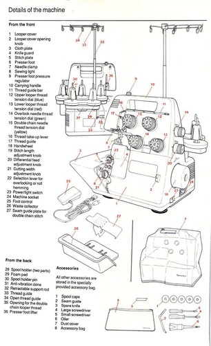 Bernina BERNETTE MO-335 SERGER INSTRUCTION Book / OPERATING MANUAL on CD - 第 3/3 張圖片