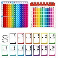 Multiplication Card Game Math Game Flash Cards Multiplication Table Flash Card