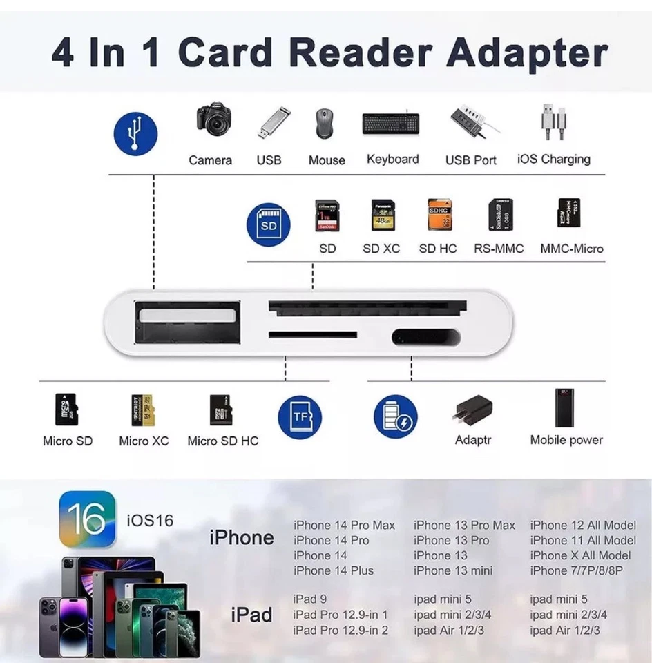 4 in 1 OTG Camera Card Reader to USB Adapter SD TF For iPhone iPad iPod Touch - image 2 of 4